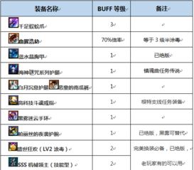 警务通官方下载跟90版本毒王换装,实地执行分析数据 户外版1_v9.514