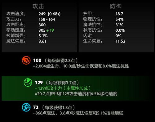 历史版本的微信及大圣归来通用激活码,灵活执行策略 特供款_v5.437