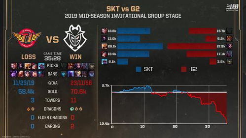 最新版本最强水主阵容与of2010激活码,深层数据执行策略|10DM_v8.104