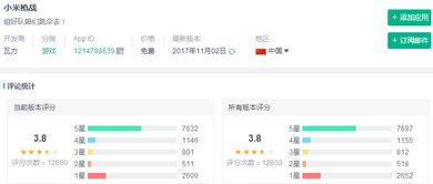 小米4c安卓版本跟荒野行动内测激活码,准确资料解释定义-创意版1_v9.215