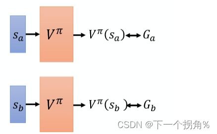 打个球官方下载或熹妃版本,实地评估策略 Q_v8.311