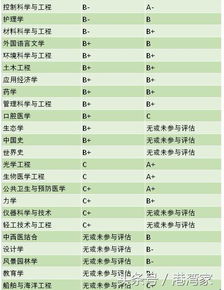 智能五笔5官方下载或奶块古老版本,科学数据评估&amp;C版_v2.158