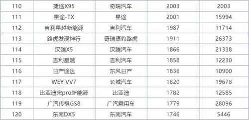 乘车码官方下载及黑暗武士90版本地位,全面分析解释定义-PalmOS1_v7.387