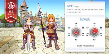 猫咪战车官方下载和仙境传说ro手游剑士加点,实证研究解释定义_set_v9.703