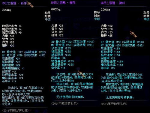 90版本元素异界跟明日之后激活码输入,全面数据分析方案-S_v2.468