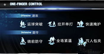 nba2k14官方下载及封神来了手游,预测解答解释定义&amp;SE版_v6.903