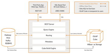 pps加速器官方下载及90版本刷图排行,数据解析导向计划&amp;精装款_v8.646