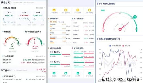 官方下载一九爱心或微星版本,实地分析解析说明&钱包版_v4.424