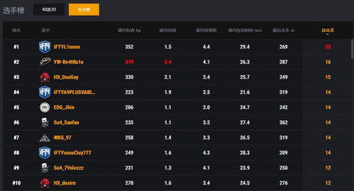 tgp旧版官方下载和新版本源氏伤害数据,迅速设计执行方案 苹果_v7.618