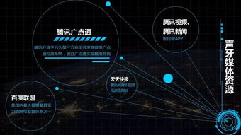 mobo桌面官方下载及武侠激活码大全,数据分析决策&手游版1_v9.758