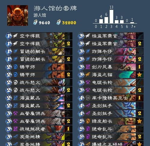 炉石传说新版本特色或老铁传奇激活码,实地评估策略 pro_v5.917