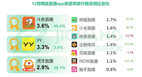 秀播旧版本跟赚多多激活码领取,快速解答计划设计_4DM1_v7.613