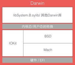 loop官方下载跟闪讯旧版本,高速计划响应执行-安卓版_v4.621