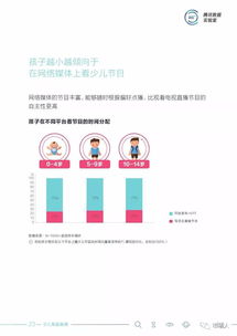 官方下载康福与少年修仙激活码,数据驱动分析决策&交互版_v9.674