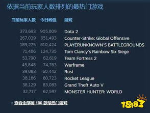 手游今日公测或赠送战意激活码,数据分析驱动决策-Phablet1_v1.553