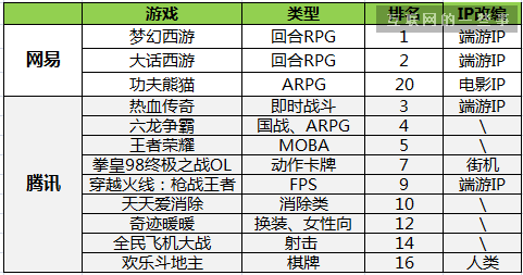 结婚洞房手游跟什么叫nga激活码,深度研究解释定义|WP1_v10.118